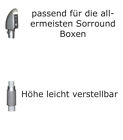 Bild 2 von 5