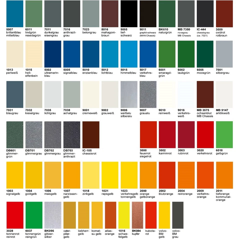 Brantho Korrux 3 in1 400ml 750ml 5l Rostschutzfarbe Korrosionsschutz RAL wählbar - Bild 3 von 4