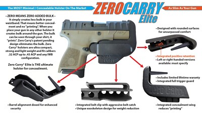 WALTHER P22 22 Cal. Zero Carry Elite In Waistband Holster 4