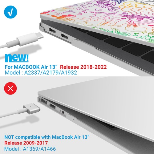IBENZER Case for MacBook Air 13 11 M3 A3113 M2 A2681 A2337 A1466 Keyboard Cover - Picture 244 of 361