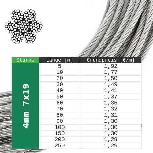 Edelstahl Seil PVC - Ummantelung Rostfrei Ummantelt Kunststoff Weiss/Klar 5-250m - Bild 19 von 26