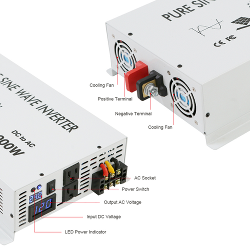 2500 Watt Power Inverter 12V to 120V Pure Sine Wave Generator Solar Home System - Picture 4 of 11