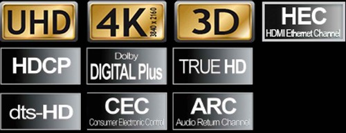 HDMI Kabel 4K 3D UHD Full HD TV HEC HDCP TrueHD HighSpeed m. Ethernet 0,5m - 10m - Bild 7 von 7