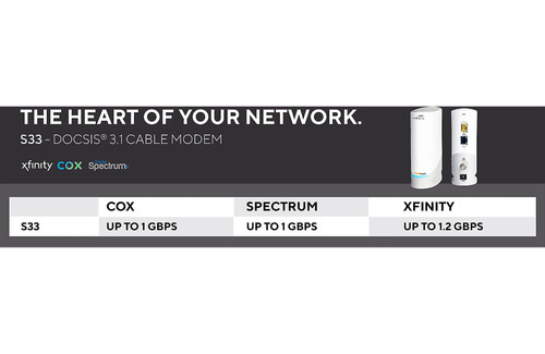 ARRIS S33 Surfboard DOCSIS 3.1 Multi-Gig Cable Modem - Certified Refurbished - Picture 9 of 15