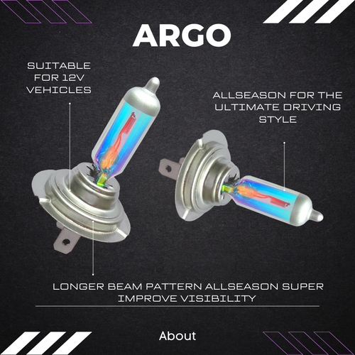 H7 55w Xenon Headlight Bulbs Rainbow White Lamp Light Effect Hid 12v Bulb 477  - Picture 9 of 12