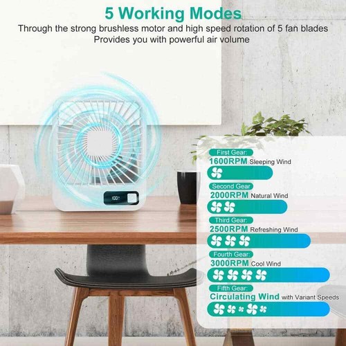 5 in. USB Desk Fan White, 5 Speeds, LCD, Strong Wind, Quiet, Travel Size - Picture 2 of 7