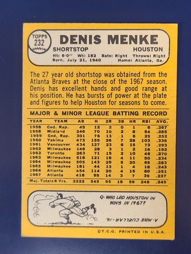Tarjetas de béisbol Topps 1968 completan tu conjunto que elijas #231 - 345 - Imagen 5 de 227