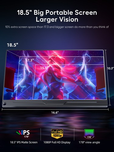 Used | 18.5" 120Hz Portable Gaming Monitor Large 1080P Monitor Gaming Monitor - Picture 2 of 8