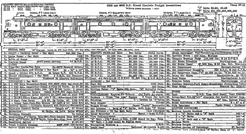 Western Maryland Railway 1965 Diesel Diagrams PDF Pages on DVD - Picture 4 of 5