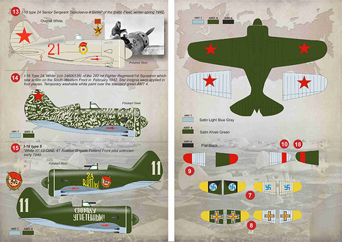 Print Scale 144-021 Decal for airplane 1:144 Polikarpov I-16 Waterslide Decals - Bild 16 von 24