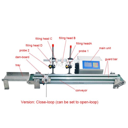 Automatisches Förderband 4 Köpfe Flüssigkeitsfüllmaschine Flaschenfüller 110V/220V - Bild 7 von 18