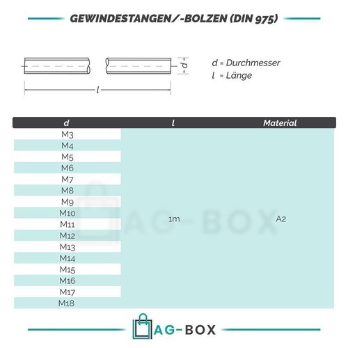 Gewindestange M16 DIN 975 Edelstahl A2 VA Stahlgüte Gewindestangen 1 Meter - Bild 3 von 10