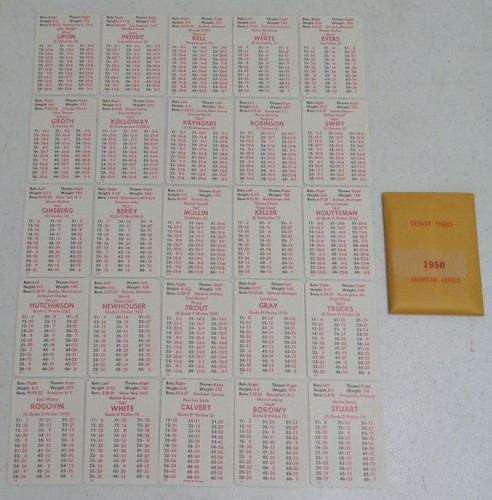 APBA Baseball 1950 Season Reprint Set - Complete with Roster Sheet - Picture 19 of 24