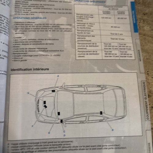 Citroën C5 essence et diesel revue technique - Imagen 9 de 24