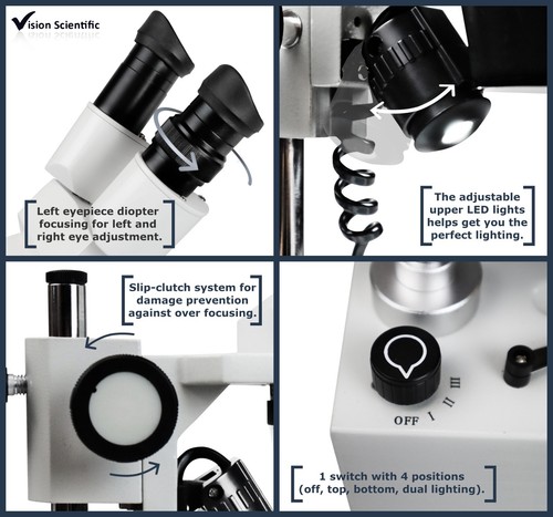 Vision Scientific VMS0002-RC-234-ES2 Tri-Power Binokulares Stereomikroskop - Bild 4 von 6