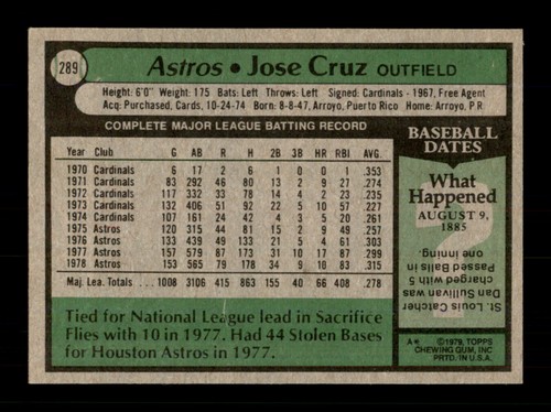 1979 TOPPS BASEBALL  181 TO 360 / SEE DROP DOWN MENU FOR CARD YOU WILL RECEIVE. - Picture 228 of 370