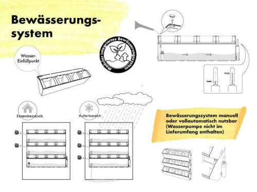Kräuter- und Gemüseanbau vertikal, 3er Pflanzsystem, Pflanzbeet, Pflanzenkästen - Bild 8 von 8