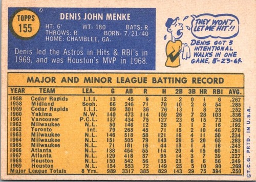 1970 Topps - #155 Denis Menke A678 - Bild 2 von 2