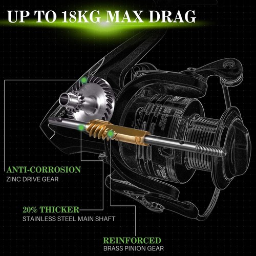 Fishing Reels,13+1Bb Light Weight and Ultra Smooth Powerful Spinning Reels NEW - Picture 6 of 8