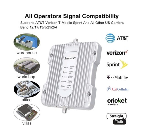 Amazboost Indoor A2 Cell Phone Signal Booster for Home, Supports 5,000 SQ FT  - Picture 3 of 6