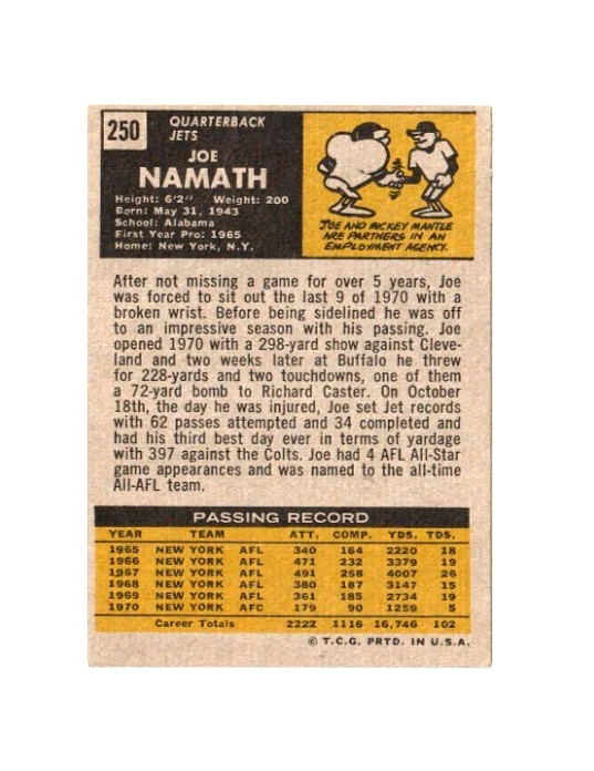 Topps Football Joe Namath 1971 #250 Ex+ Foto 2 de 2