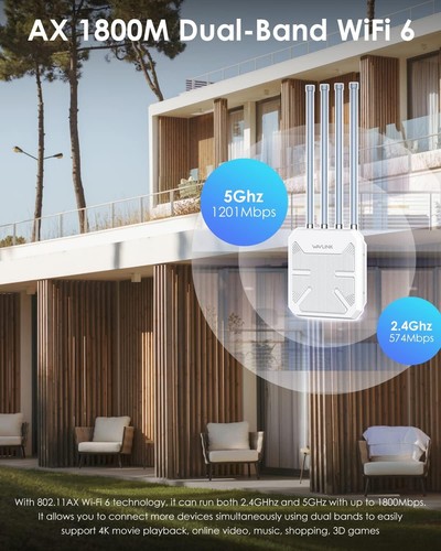 AC1200 Outdoor WiFi Range Extender Weatherproof WiFi 6 Access Point High Power - Picture 9 of 44