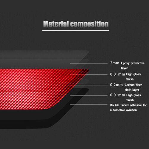 For BMW 5 Series E39 M5 Red Carbon Fiber Full Interior Kit Cover Trim Set 35Pcs - Bild 17 von 20
