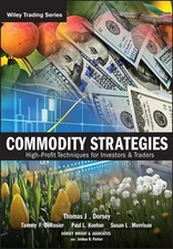Commodity Strategies: High-Profit Techniques for Investors and Traders