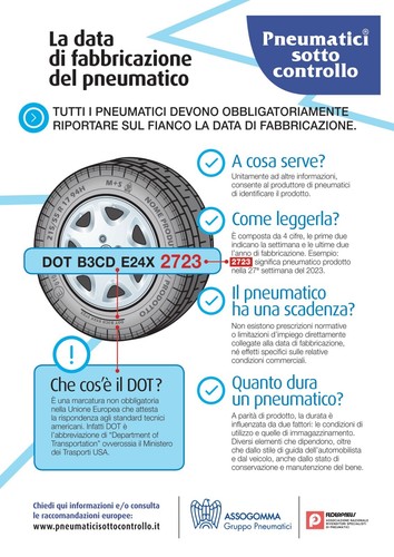 Pneumatico 120/80-14 m/c 58s Power Pure SC 2CT Michelin DOT 2019 (produzione) - Foto 5 di 5