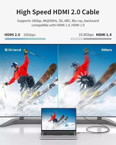 SILKLAND HDMI Cable 2M 4K HDMI Lead Support 4K@60Hz, ARC, HDR, 3D, Entet Grade A - Picture 6 of 7