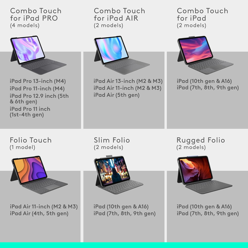 Combo Touch Ipad Air 13 Zoll Hülle M2 (2024), Ipad M3 & Air Tastatur Case mit Ki - Bild 6 von 12