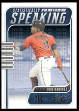 2021 Panini Absolute - Statistically Speaking Jose Ramirez #SS-7 Retail