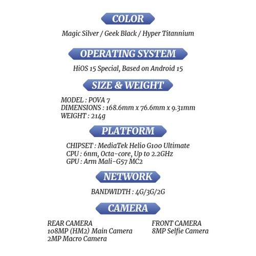 TECNO Pova 7 Android Cell Phone (New/16GB+256GB/BLACK/Dual SIM/Unlocked) - Picture 3 of 5