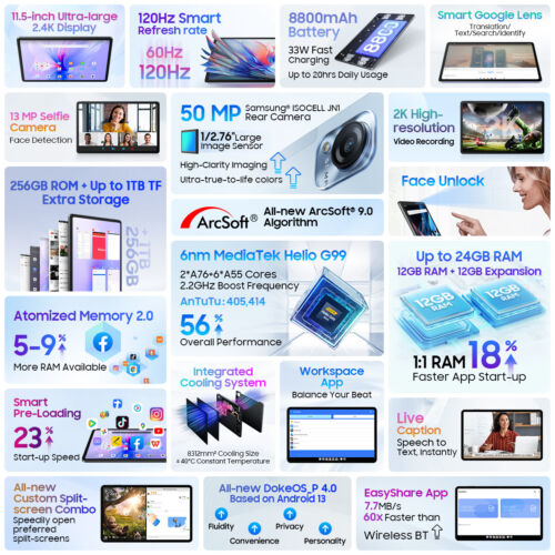 Blackview MEGA 1 Android Tablet 11.5 Inch 120Hz 2.4K 24GB+256GB 8800mAh 50MP - Picture 6 of 15