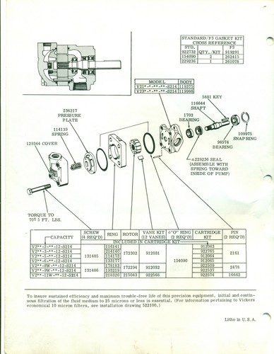 sperry vickers <a href='https://www.ruidapetroleum.com/product/47'>hydraulic</a> <a href='https://www.ruidapetroleum.com/product/49'>pump</a> parts supplier