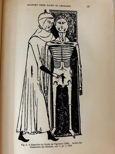 J. Playfair McMurrich, Leonardo Da Vinci: The Anotomist 1452-1519: 1930 Edition - Bild 17 von 24