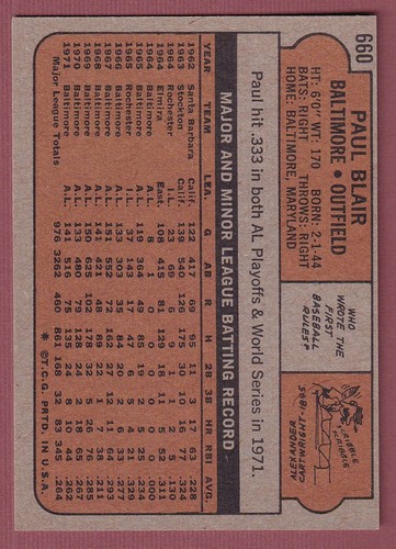 1972 Topps Baseball (657-787) * You Pick * Conditions Listed - Picture 7 of 169