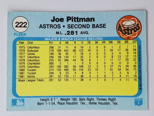 You Pick Your Cards ⚾ 1982 Fleer 1-385 ⚾ Baseball Set Builder card ⚾ - Picture 294 of 511