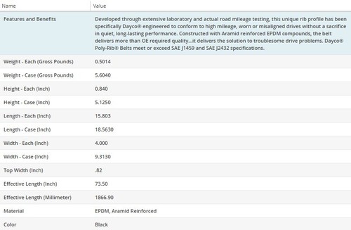 Serpentine Belt Dayco Poly Rib for MERCURY MYSTIQUE 1995-1997 L4-2.0L - Picture 5 of 10