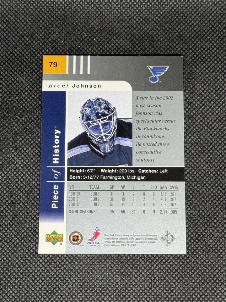 Brent Johnson 2002-03 Piece Of History St. Louis Blues Signed Auto Card #79 COA - Image 2 of 3