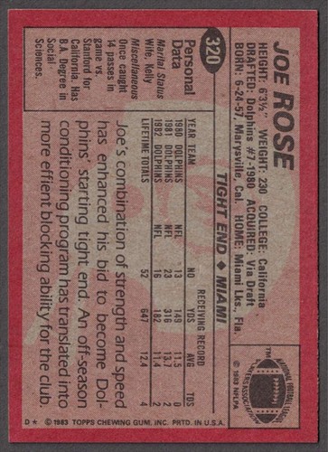 1983 Topps Football Trading Cards -- You Pick to Complete Your Set - Picture 87 of 237