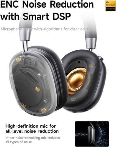 Picun F5 Auriculares Activos con Cancelación de Ruido, Inalámbricos Bluetooth Sobre la Oreja - Imagen 2 de 5