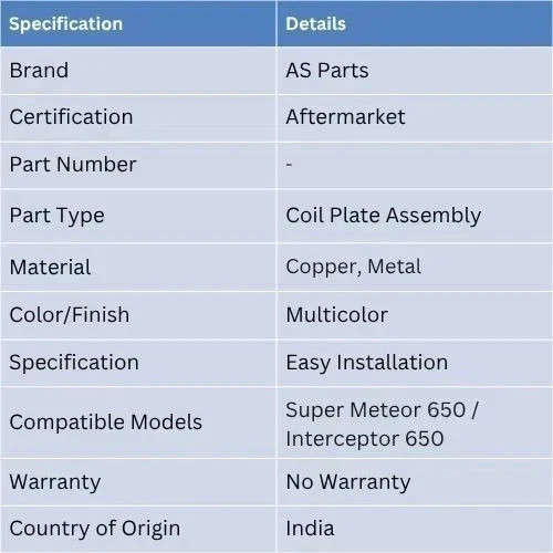 Fit For Royal Enfield Super Meteor 650/Interceptor 650 - 6V Coil Plate Assembly - Picture 2 of 11