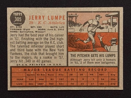 1962 TOPPS BASEBALL CARD SINGLES #301 - 446 - COMPLETE YOUR SET - UNGRADED COND. - Picture 11 of 145