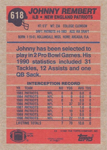 Johnny Rembert 1991 Topps 618 New England Patriots Football Card - Picture 2 of 2