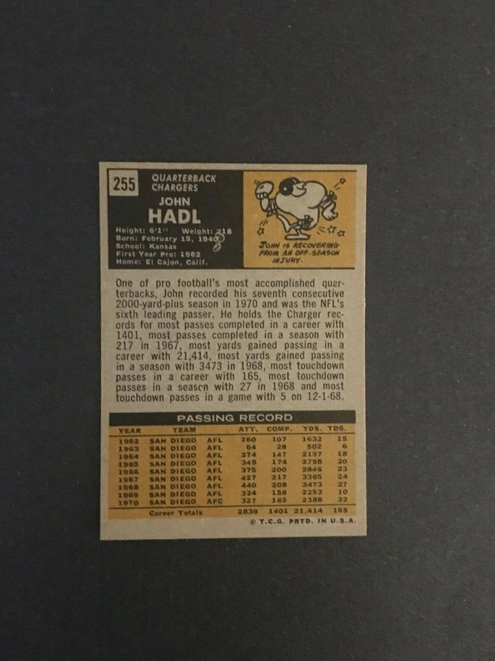 1971 TOPPS FOOTBALL SUPER HIGH GRADE SET BREAK #255 JOHN HADL MINT - Image 2 of 2