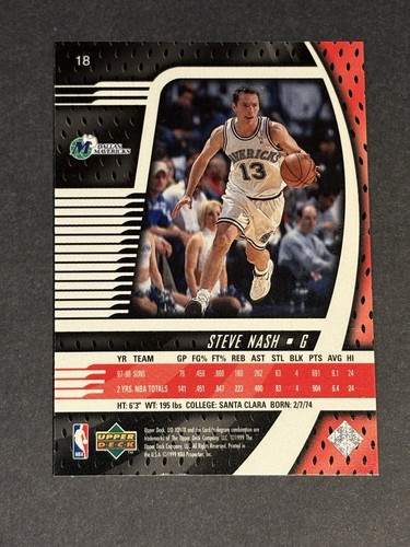 1998-99 Upper Deck Ionix Steve Nash #18 Dallas Mavericks - Picture 2 of 3