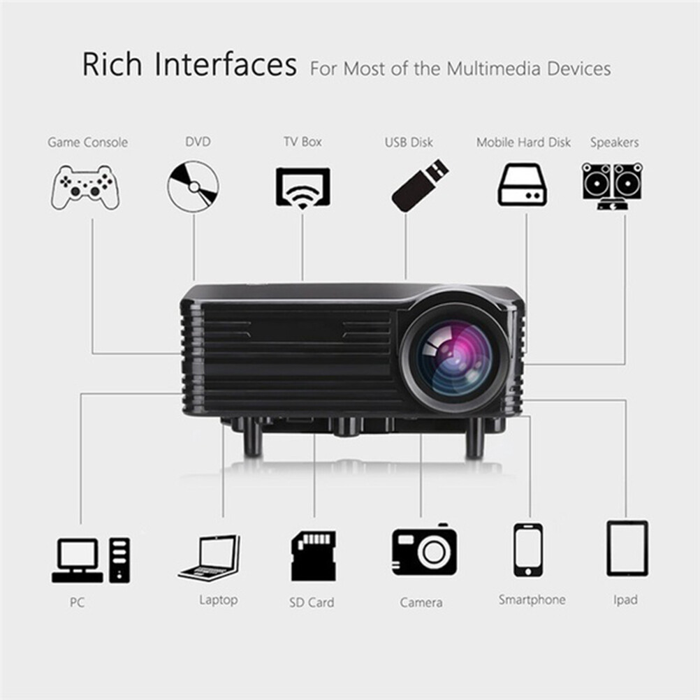 LED 1080P HD Vídeo Proyector Cine en casa HDMI/USB/SD/AV para móvil s l1600 - LED 1080P HD Vídeo Proyector Cine en casa HDMI/USB/SD/AV para móvil