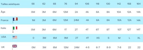 Boys' Jogging Pants. Color Gray. Spiderman, Paw Patrol, Avengers - Picture 2 of 25