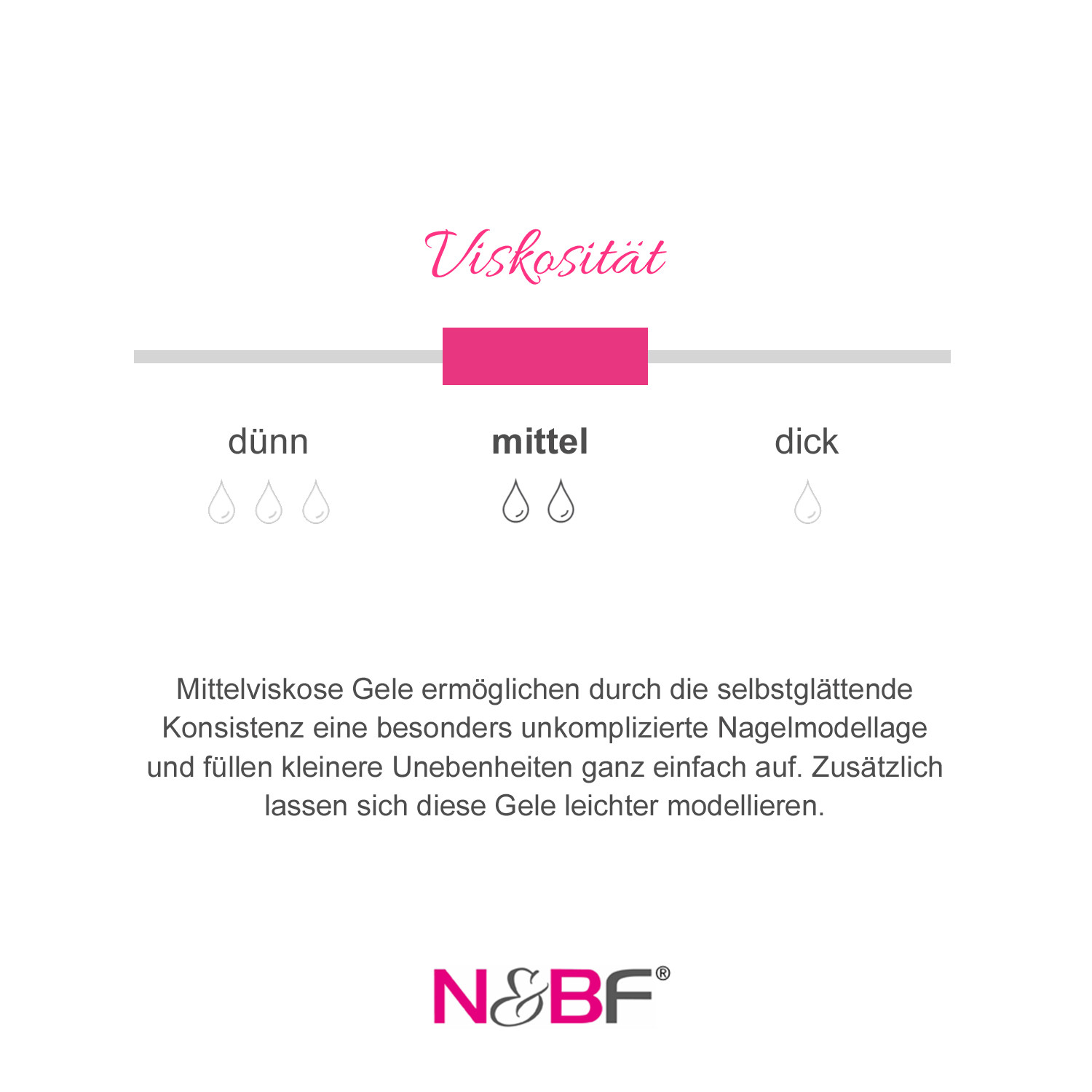 Bild 5 von 7